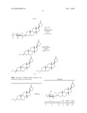 NEOGLYCORANDOMIZATION AND DIGITOXIN ANALOGS diagram and image