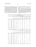 NEOGLYCORANDOMIZATION AND DIGITOXIN ANALOGS diagram and image