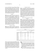 ERIOCITRIN-CONTAINING MATERIAL, METHOD FOR PRODUCTION OF THE ERIOCITRIN-CONTAINING MATERIAL, AND FOOD, BEVERAGE, PHARMACEUTICAL PREPARATION AND COSMETIC EACH COMPRISING THE EROCITRIN-CONTAINING MATERIAL diagram and image