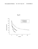 NON-HYDROLYZABLE NUCLEOSIDE DI- OR TRI-PHOSPHATE DERIVATIVES AND USES THEREOF diagram and image