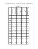 BORON-CONTAINING SMALL MOLECULES diagram and image