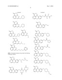 COMPOUNDS, METHODS AND PHARMACEUTICAL COMPOSITIONS FOR INHIBITING PARP diagram and image