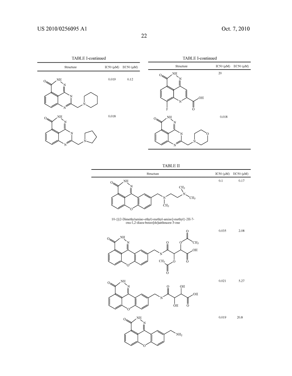 COMPOUNDS, METHODS AND PHARMACEUTICAL COMPOSITIONS FOR INHIBITING PARP - diagram, schematic, and image 24