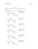 Sulfonyl semicarbazides, carbonyl semicarbazides, semicarbazides and ureas, pharmaceutical compositions thereof, and methods for treating hemorrhagic fever viruses, including infections associated with arenaviruses diagram and image