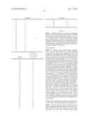 Sulfonyl semicarbazides, carbonyl semicarbazides, semicarbazides and ureas, pharmaceutical compositions thereof, and methods for treating hemorrhagic fever viruses, including infections associated with arenaviruses diagram and image