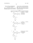 INHIBITORS OF JANUS KINASES diagram and image