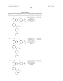 INHIBITORS OF JANUS KINASES diagram and image