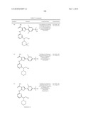 INHIBITORS OF JANUS KINASES diagram and image