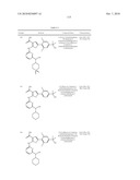 INHIBITORS OF JANUS KINASES diagram and image