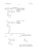 INHIBITORS OF JANUS KINASES diagram and image