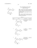 INHIBITORS OF JANUS KINASES diagram and image