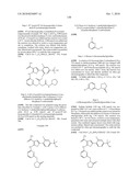 INHIBITORS OF JANUS KINASES diagram and image