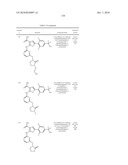 INHIBITORS OF JANUS KINASES diagram and image