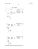 INHIBITORS OF JANUS KINASES diagram and image