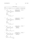 INHIBITORS OF JANUS KINASES diagram and image