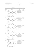 INHIBITORS OF JANUS KINASES diagram and image