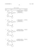 INHIBITORS OF JANUS KINASES diagram and image