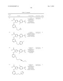 INHIBITORS OF JANUS KINASES diagram and image