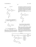 INHIBITORS OF JANUS KINASES diagram and image