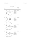 INHIBITORS OF JANUS KINASES diagram and image