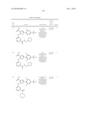 INHIBITORS OF JANUS KINASES diagram and image