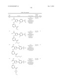 INHIBITORS OF JANUS KINASES diagram and image