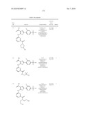 INHIBITORS OF JANUS KINASES diagram and image