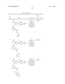 INHIBITORS OF JANUS KINASES diagram and image