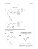 INHIBITORS OF JANUS KINASES diagram and image