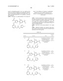 INHIBITORS OF JANUS KINASES diagram and image