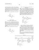 INHIBITORS OF JANUS KINASES diagram and image