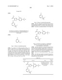 INHIBITORS OF JANUS KINASES diagram and image