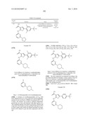 INHIBITORS OF JANUS KINASES diagram and image