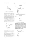 INHIBITORS OF JANUS KINASES diagram and image