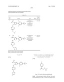 INHIBITORS OF JANUS KINASES diagram and image