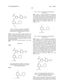 INHIBITORS OF JANUS KINASES diagram and image