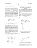 INHIBITORS OF JANUS KINASES diagram and image