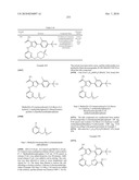 INHIBITORS OF JANUS KINASES diagram and image