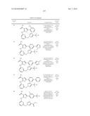 INHIBITORS OF JANUS KINASES diagram and image