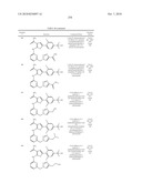 INHIBITORS OF JANUS KINASES diagram and image