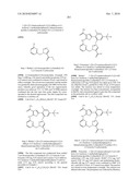 INHIBITORS OF JANUS KINASES diagram and image