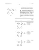 INHIBITORS OF JANUS KINASES diagram and image