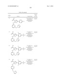 INHIBITORS OF JANUS KINASES diagram and image