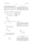 INHIBITORS OF JANUS KINASES diagram and image