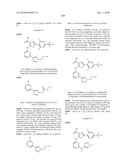 INHIBITORS OF JANUS KINASES diagram and image