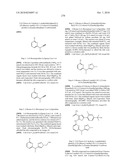 INHIBITORS OF JANUS KINASES diagram and image