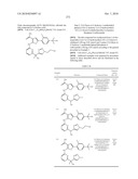 INHIBITORS OF JANUS KINASES diagram and image