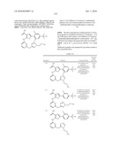 INHIBITORS OF JANUS KINASES diagram and image