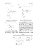 INHIBITORS OF JANUS KINASES diagram and image