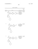 INHIBITORS OF JANUS KINASES diagram and image